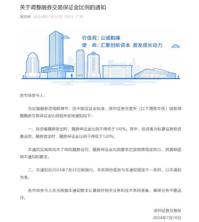 大消息！刚刚，三大交易所同时发布！证监会批准