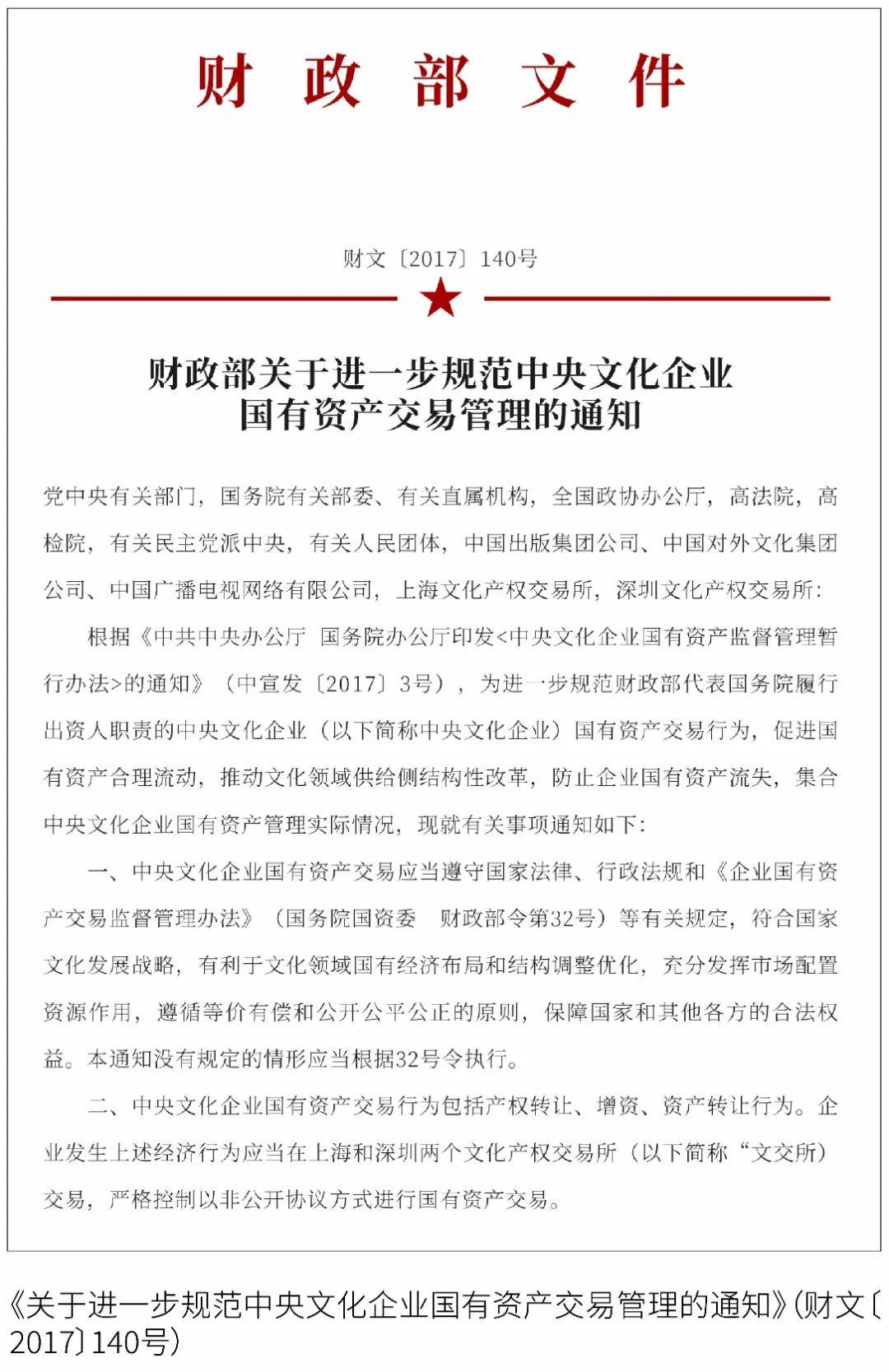 深圳文交所国有产权招拍挂业务简介