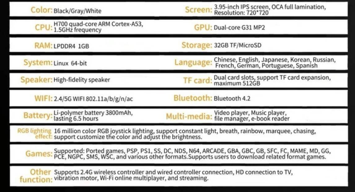 Anbernic 推出“RG CubeXX”Linux 游戏掌机：全志 H700，60 美元