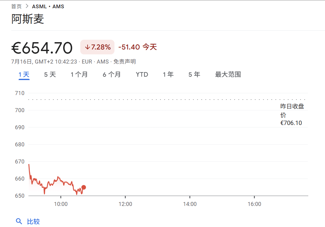 突然，崩了！刚刚，利空突袭！