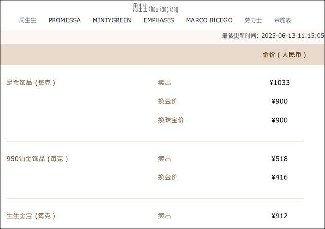 金价,原油,大涨!