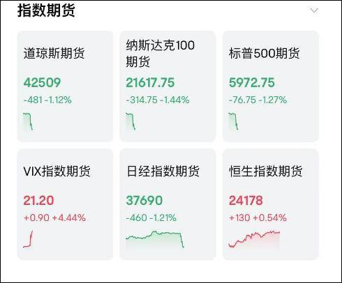 金价,原油,大涨!