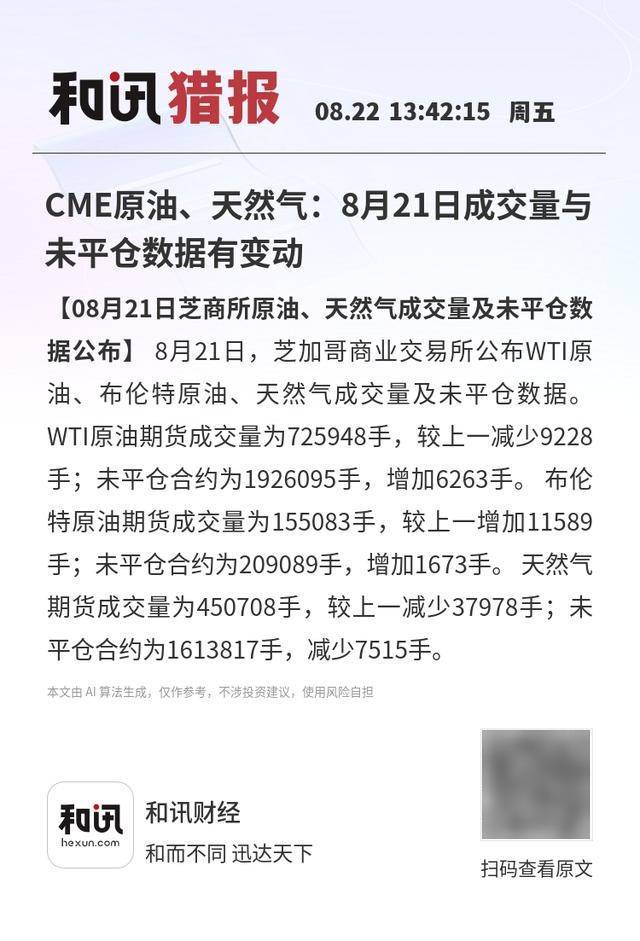 CME原油、天然气：8月21日成交量与未平仓数据有变动