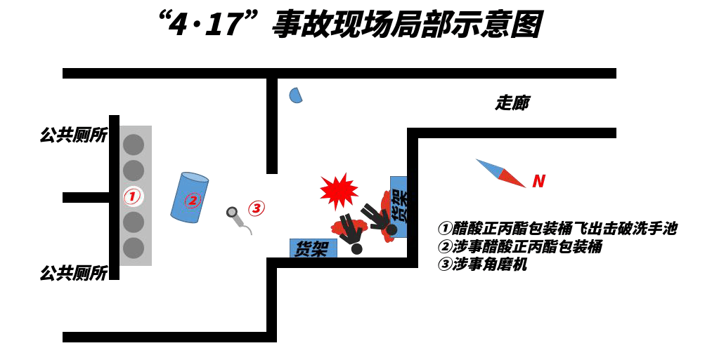 2人死亡!深圳一公司发生爆炸事故,官方披露详情