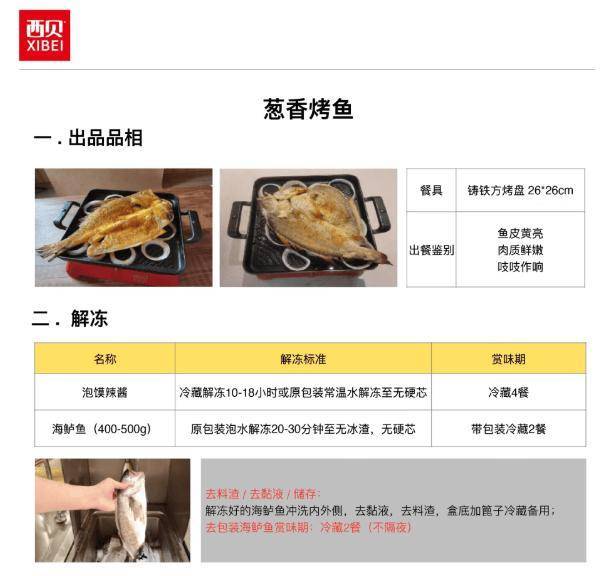 21元一个“冻馒头”罗永浩都嫌贵,预制菜到底应该卖多贵?