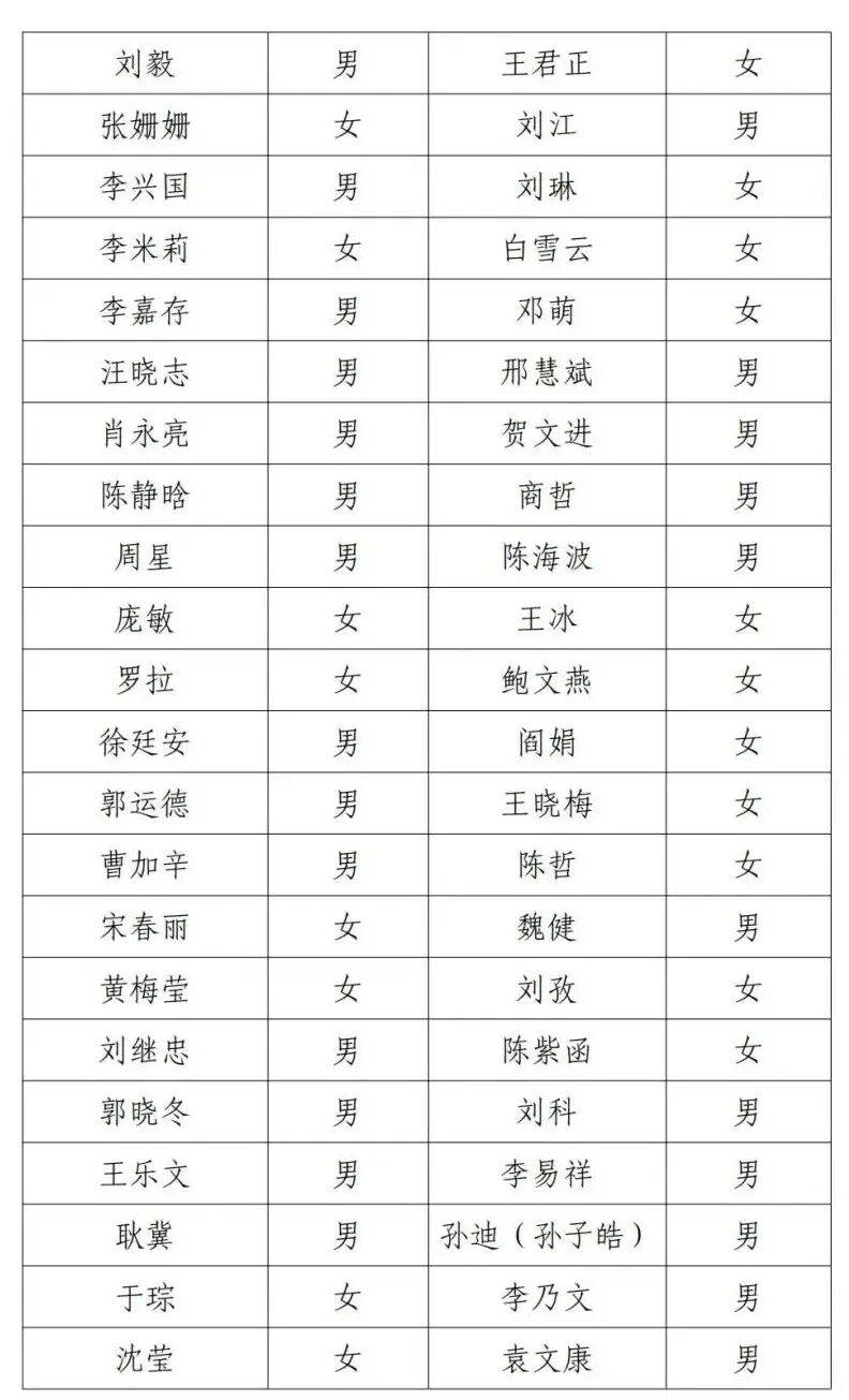 882 ▏演员邓超失联被公示,刚刚最新回应来了→