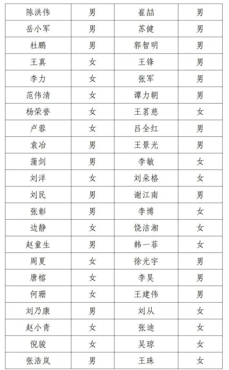 882 ▏演员邓超失联被公示,刚刚最新回应来了→