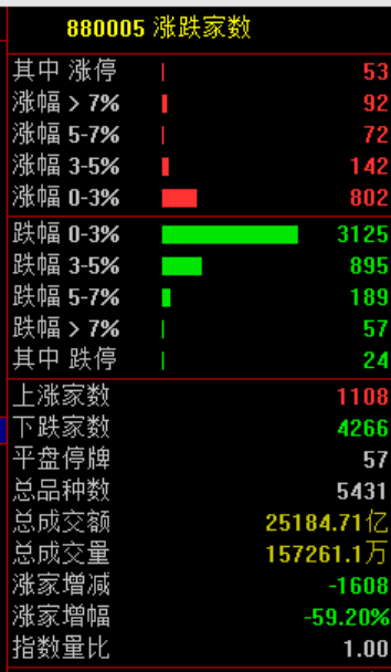 A股突发大洗盘!原因,找到了