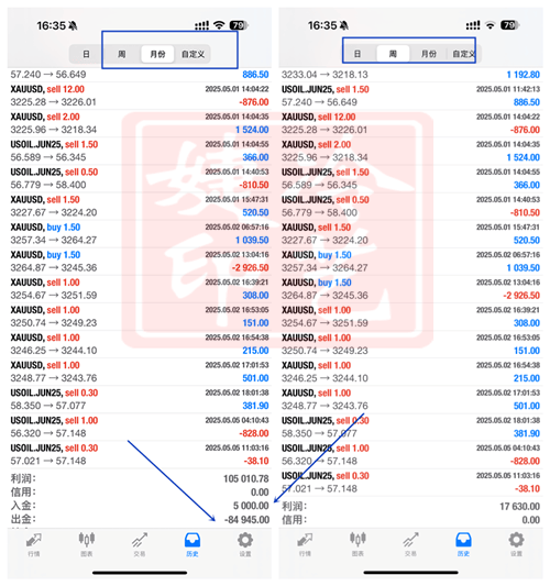 冷艺婕:9.1黄金顺应趋势短多 原油日内先行短空