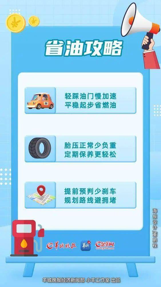 今晚油价下调!加满一箱92#汽油将便宜......