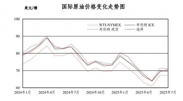 “石油土豪”创业,瞄准利润超过石油的咖啡生意