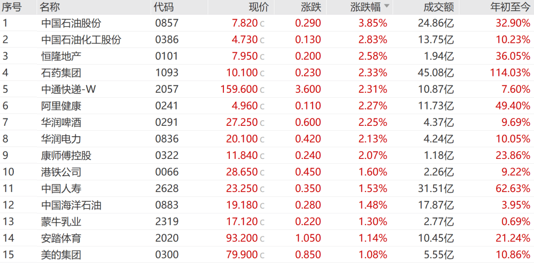 “周杰伦概念股”,狂飙!理想汽车,大跌!