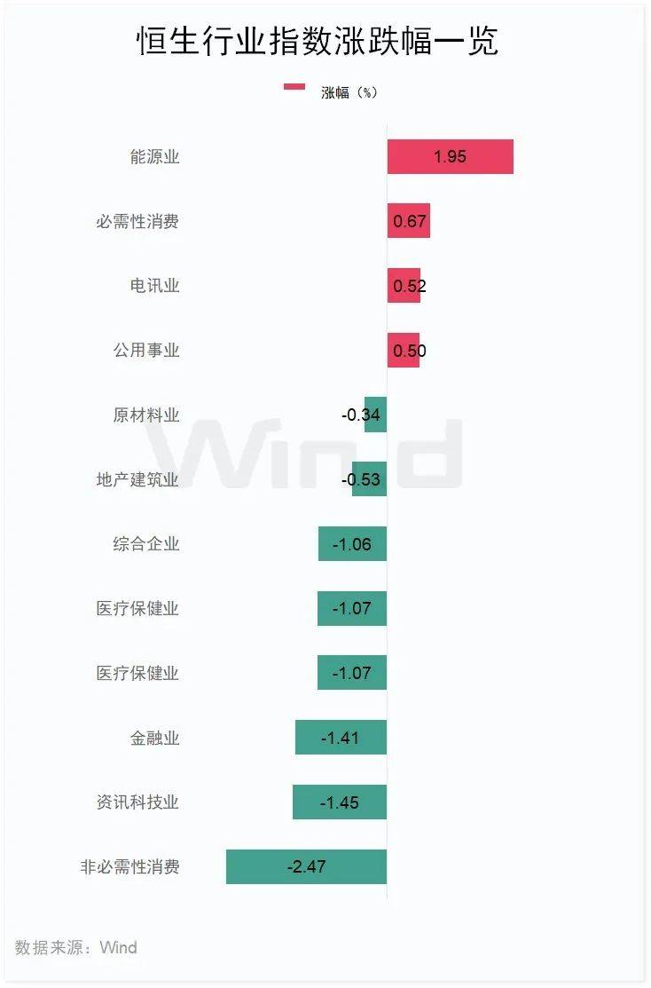 “周杰伦概念股”,狂飙!理想汽车,大跌!