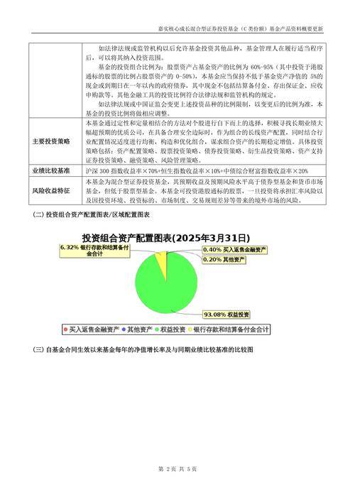 嘉实领先成长股票基金070022:核心投向与表现分析?