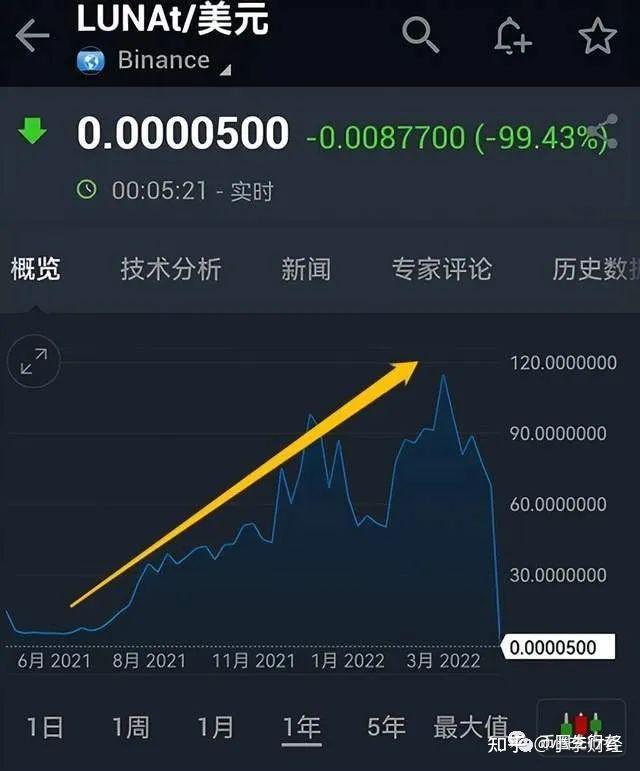 中币被黑了(中币黑钱很多)
