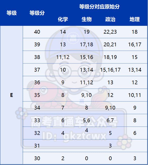 贝通币中链(中链的贝通币能投资吗)