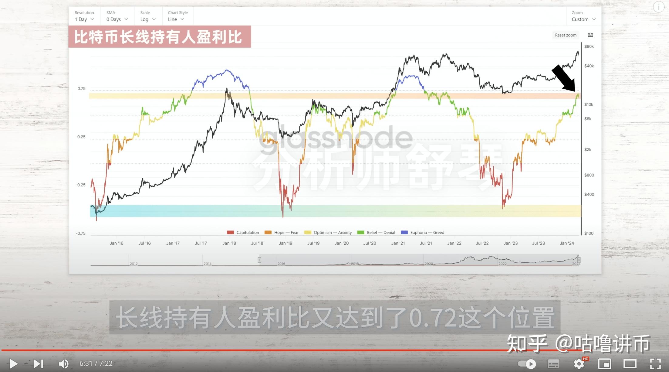 中币抱团(中币bdm)