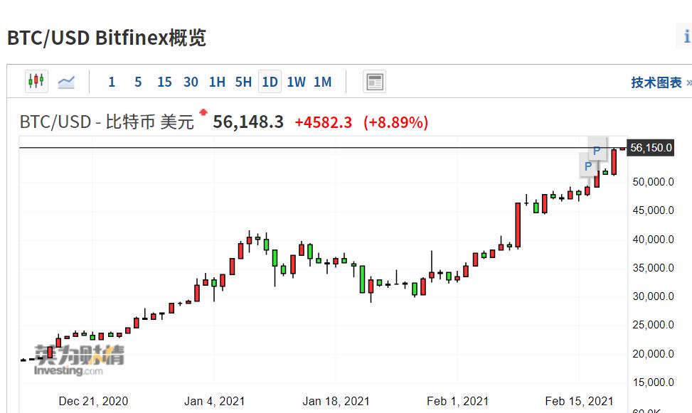 中币走向(中币qeth)