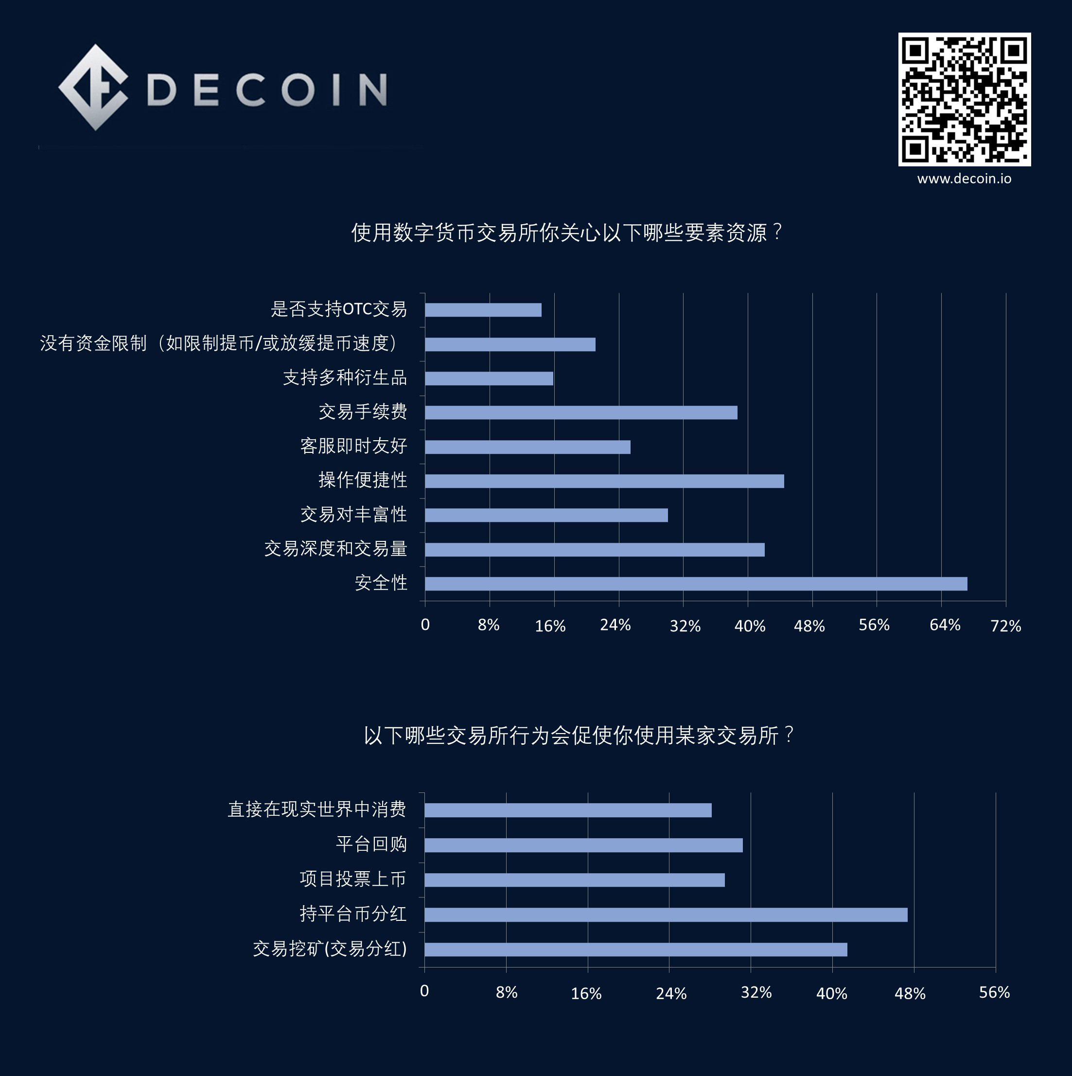 中币交易所怎么样(中币交易所是干嘛的)