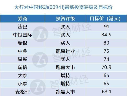 中币更新(中币更新了打不开Qc)