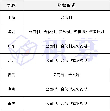上中币网要求(中币网上币需要什么条件)