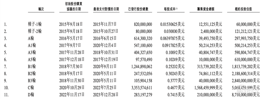 百度中币网(中币网app)