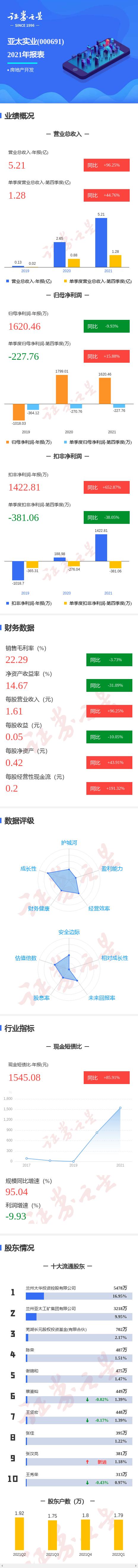 亚太中的母币(亚太货币投资银行最新消息)