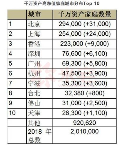 一中国多少人民币(中国多少人民币才达到美国生活标准)