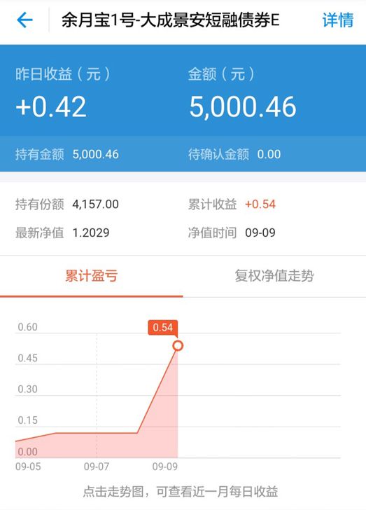 中翌理财币(中币理财骗局)