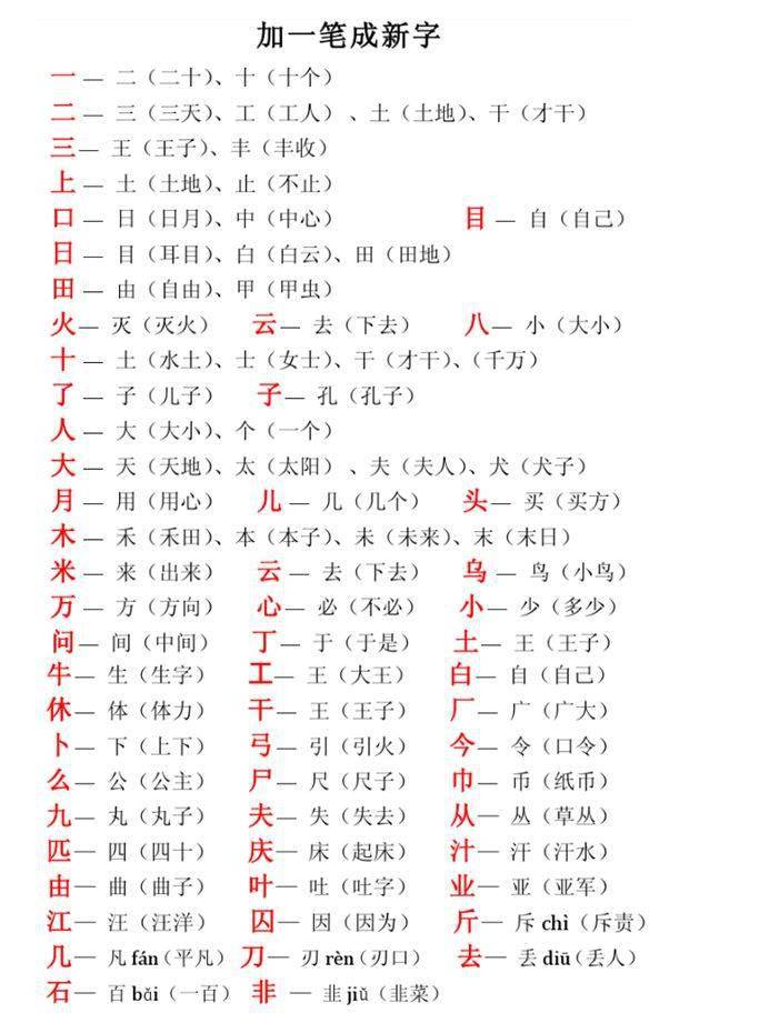 人民币五中拼音(人民币拼写)