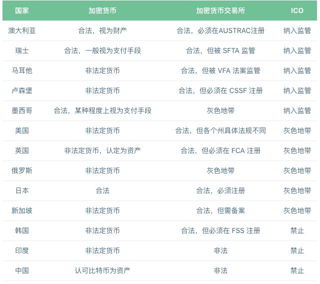 中币网交易平台合法吗(中币网交易平台官网)