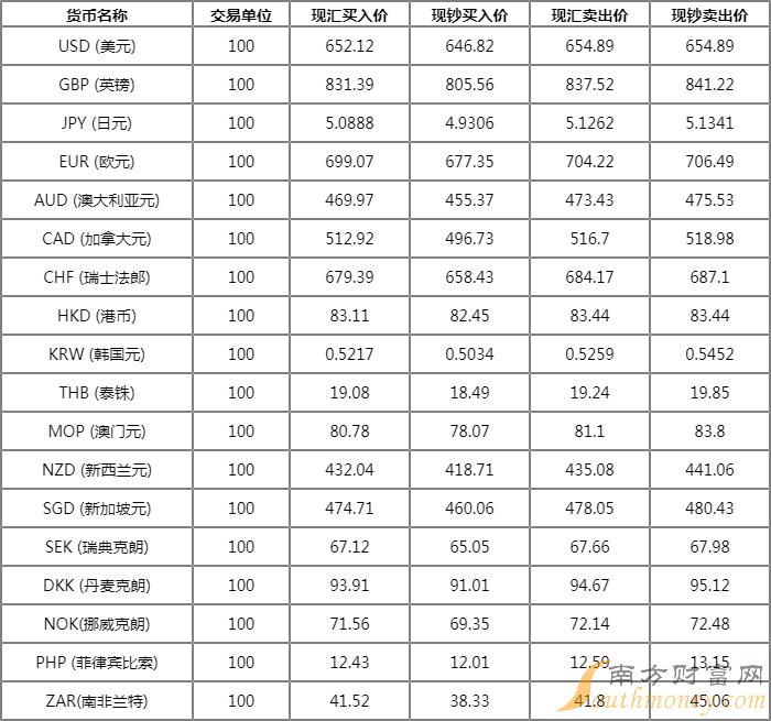 中币国际网(中币国际交易所平台)