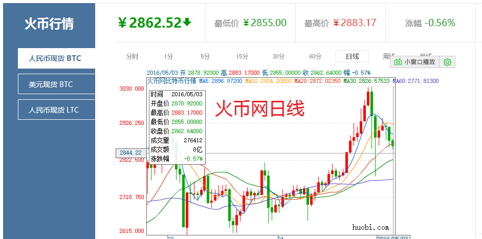 中币网在线(中币网网站)