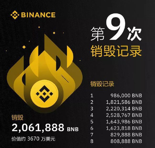 中币安(中变靓装传奇)