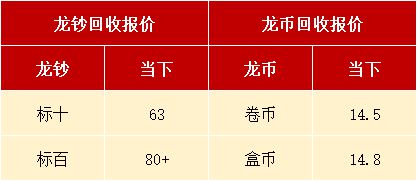 中币崩盆(中币交易所最新消息2024年)