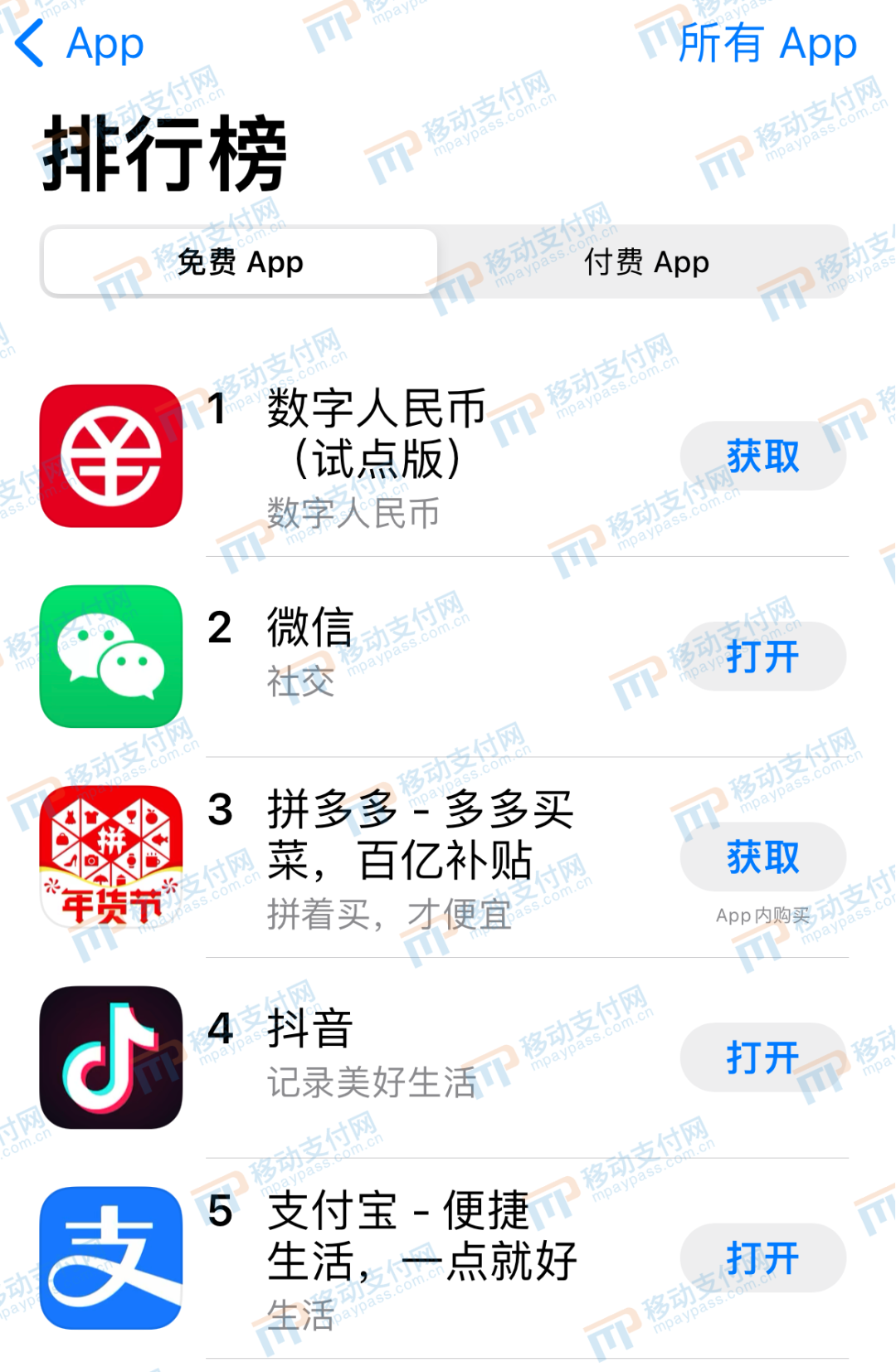 中币app苹果版(中币官网app苹果版)