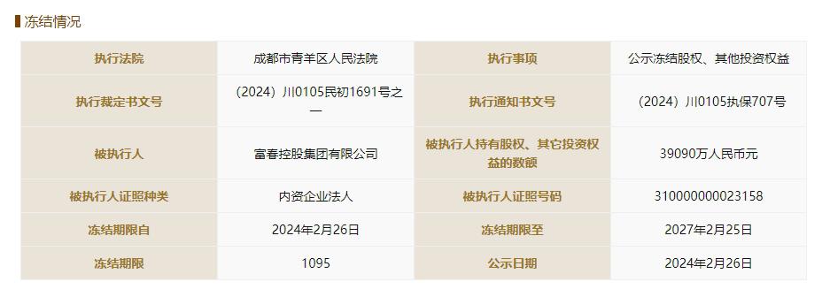 中币网冻结(中币买卖被冻结)