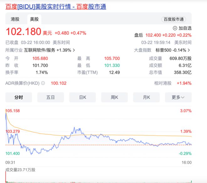 百度中币网(中币网zbapp官网下载)