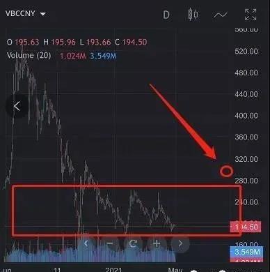 中币停网(中币网是不是倒闭了)