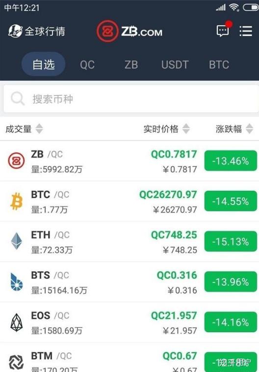 中币不能交易(中币交易提现不了)
