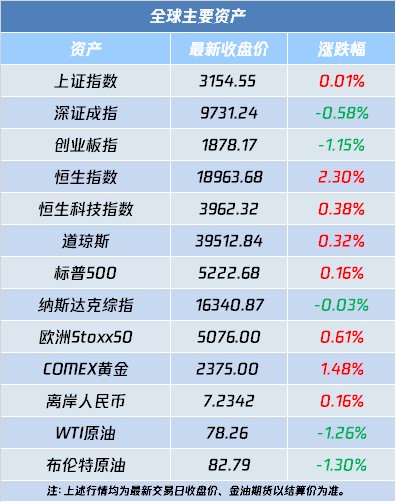 中币502(中币50是哪年)