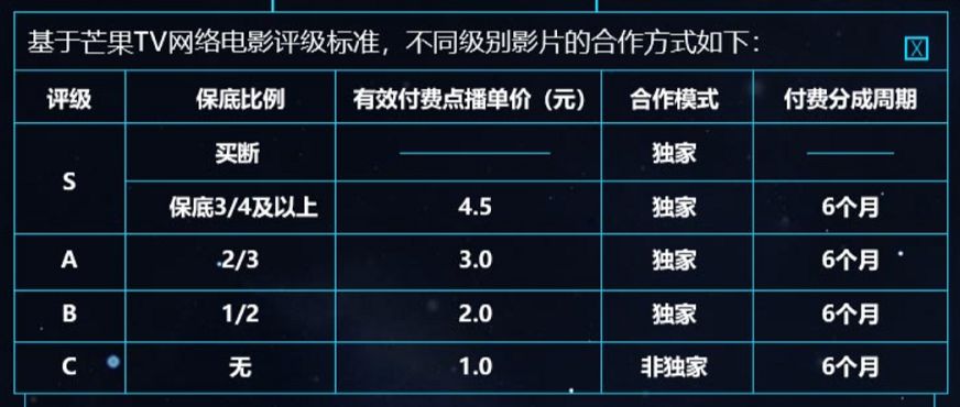 中币群TV(chia币群)