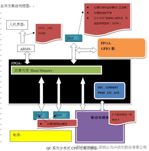 挖中币qc(中币挖矿收益)