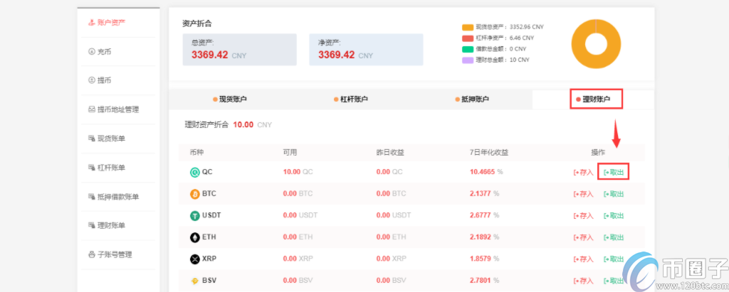中币如何玩(中币使用教程)
