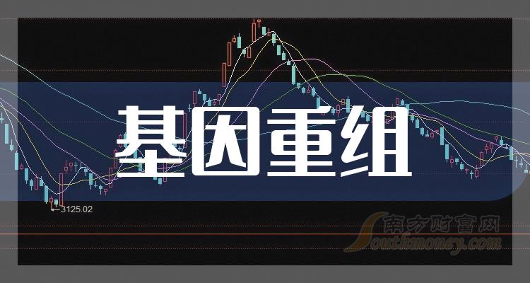 dna中币(DNA中G是什么)