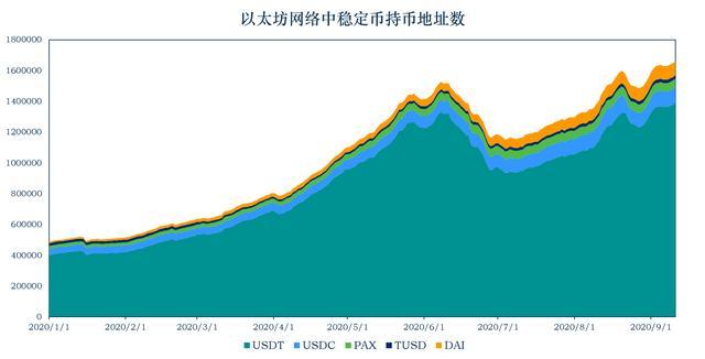 中币提笔地址(火币提币地址是什么)