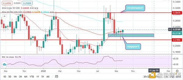 中币zbx(中币交易所app官网下载最新版本)