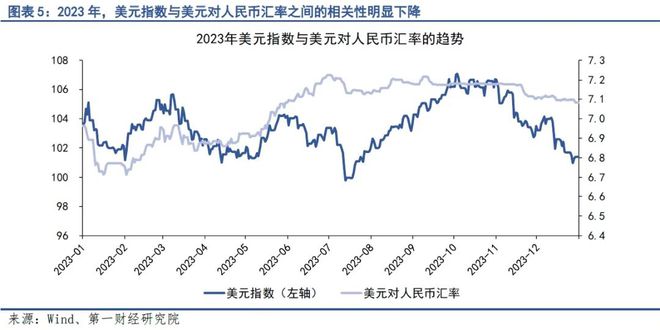 人民币对美元中(人民币对美元中间价调升209个基点)