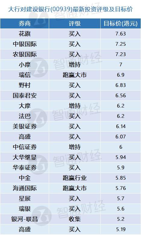 中币更新(中币最新版本)
