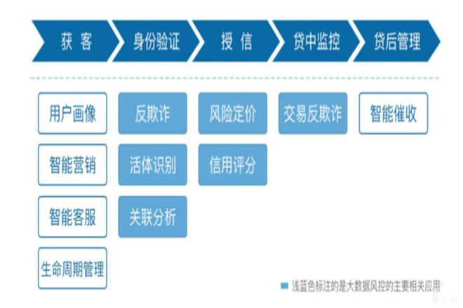 中币提币风控(中币提币网络费)